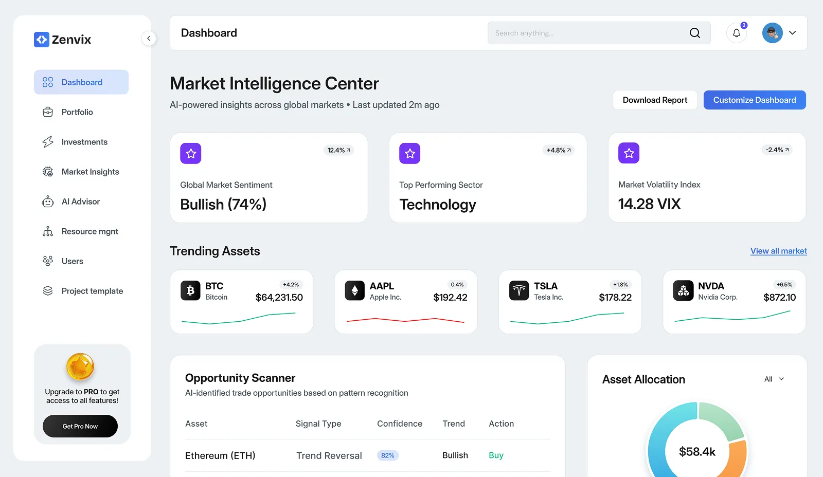 Reprice Solution Dashboard